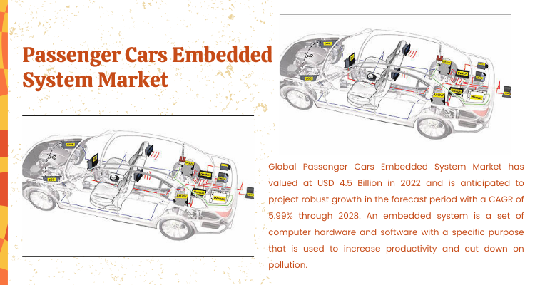 The Passenger Cars Embedded System Market reached $4.5 billion in 2022 and is expected to grow at a 5.99% CAGR from 2024 to 2028.